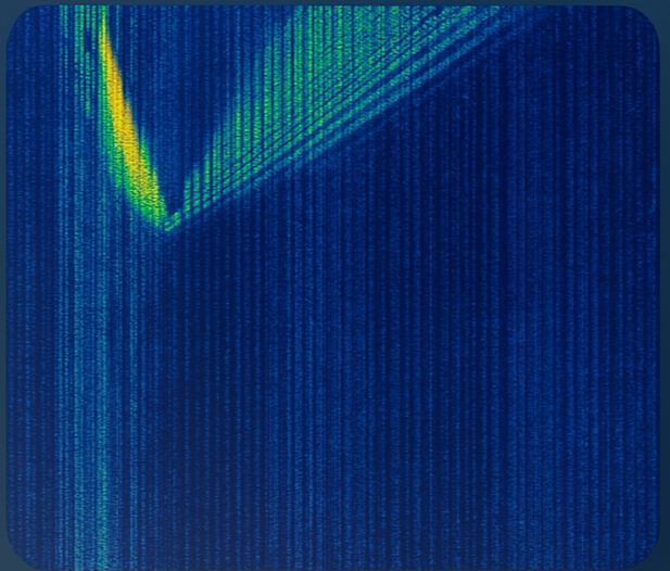 Mapa de monitoreo distribuido