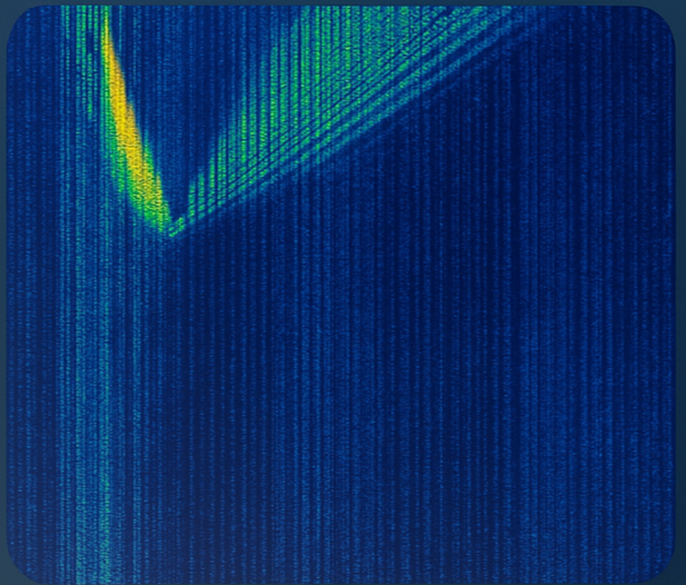 Monitoreo DAS/DTS/DSS